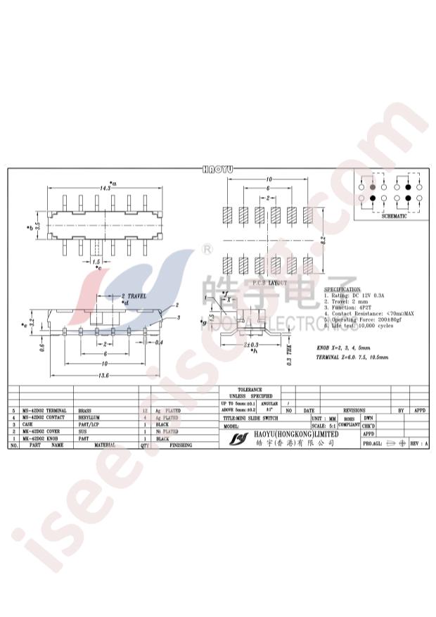 MK-42D20G2-B T7.5