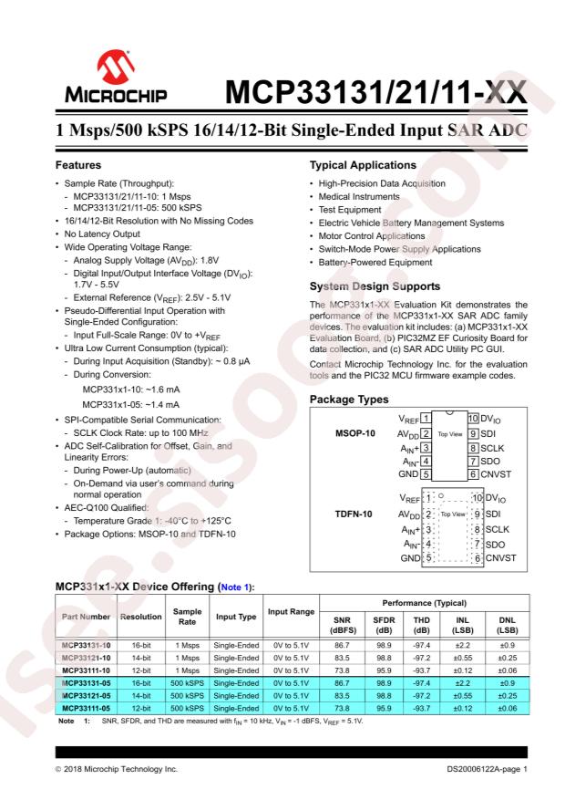 MCP33131-10-E/MS