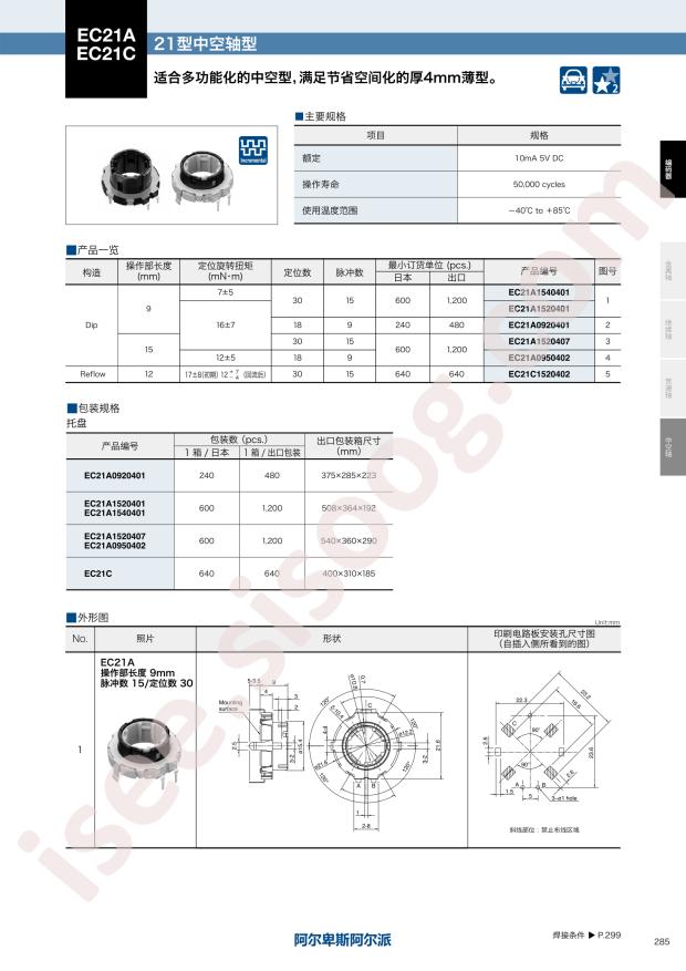 EC21C1520402