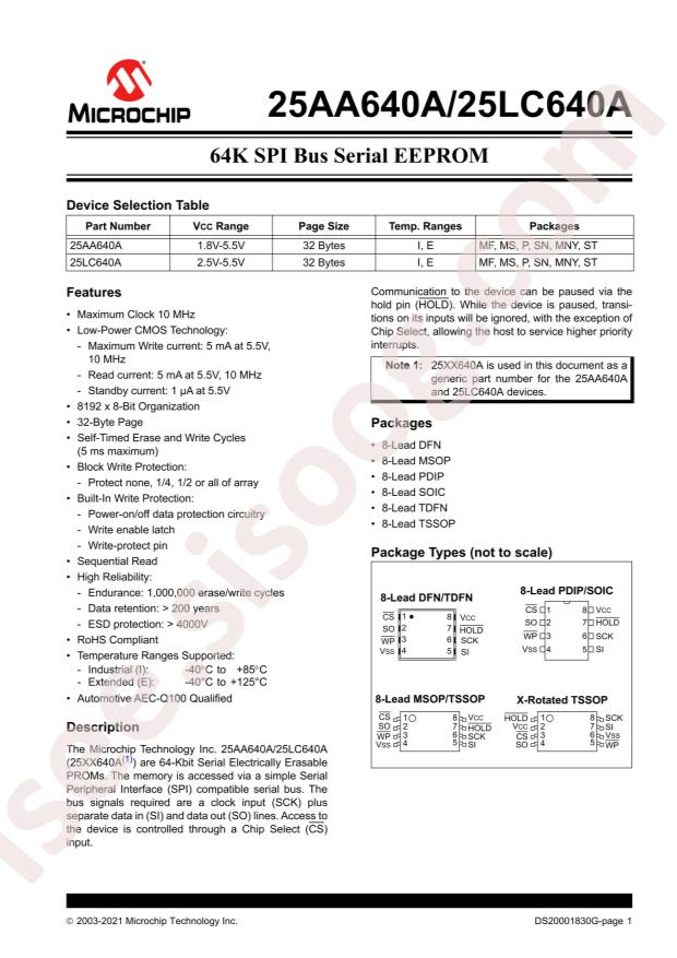 25AA640A-I/MS