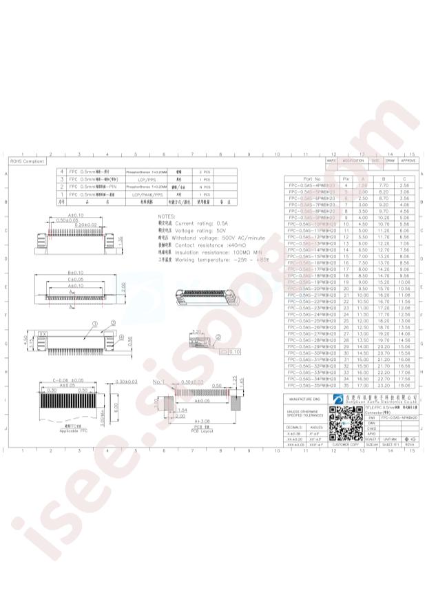 FPC-0.5AS-20PWBH20