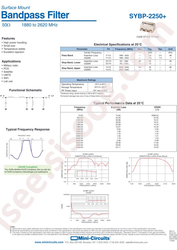 SYBP-2250+