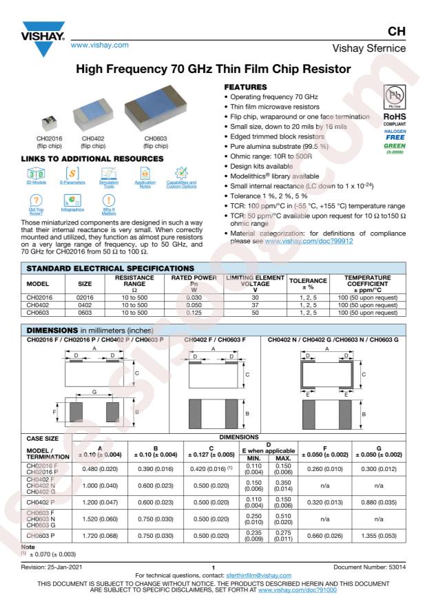 CH02016-18RJFTA