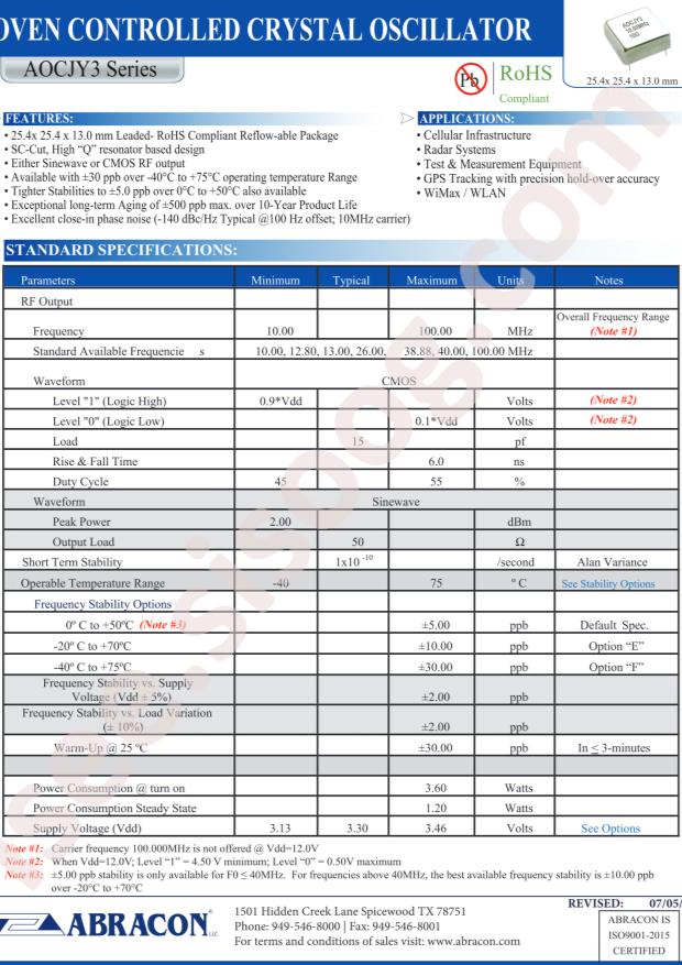 AOCJY3-10.000MHZ-E-SW