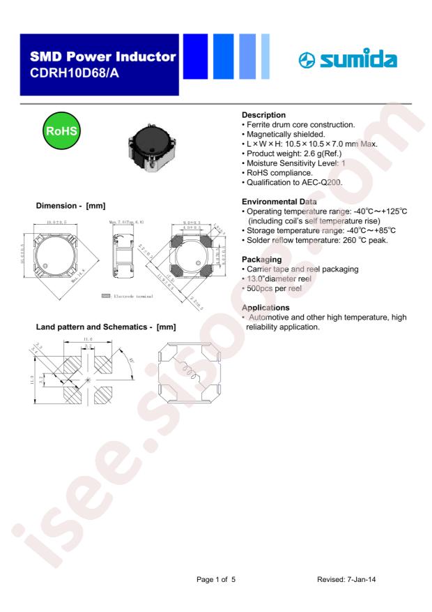 CDRH10D68/ANP-391MC