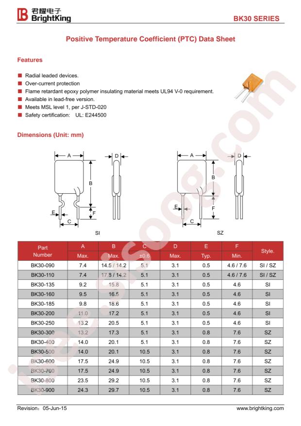 BK30-300-SZ