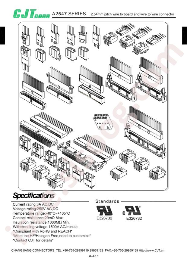 A2547HJ-2x19P