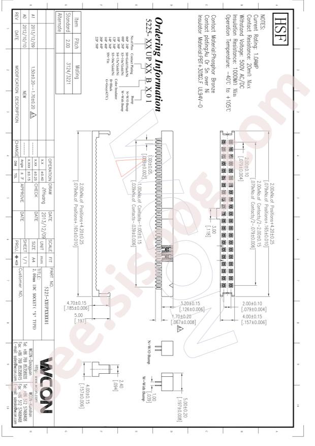 5225-20UPS0BW01