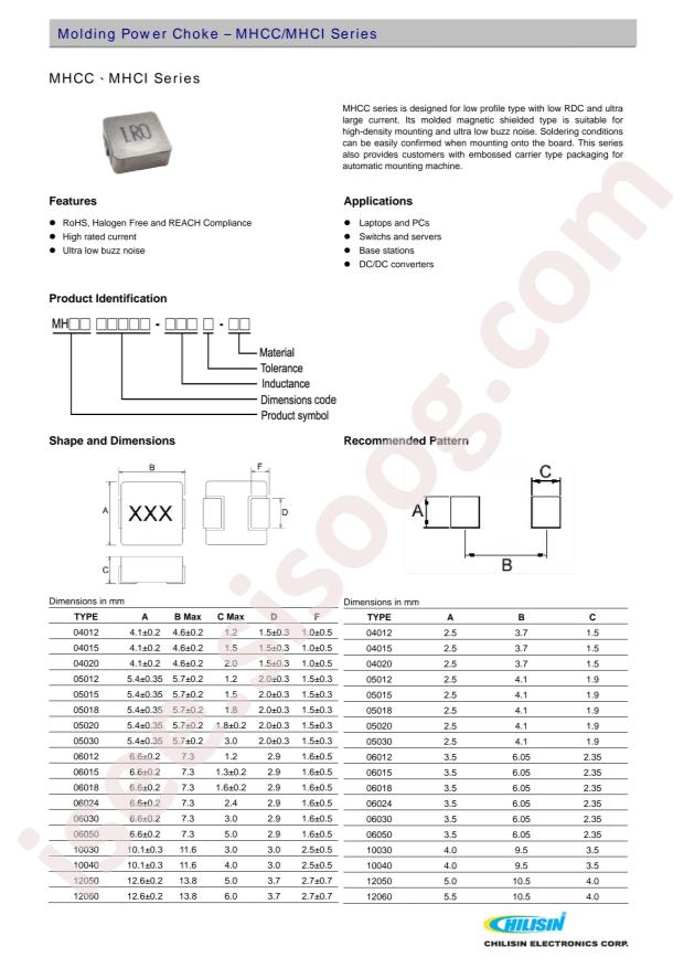 MHCI06030-R22M-R8