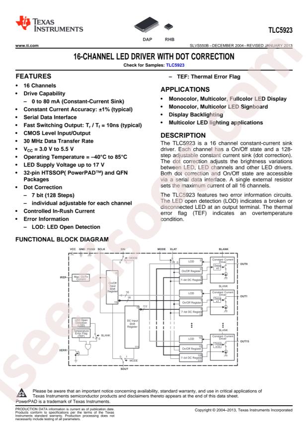 TLC5923DAPR
