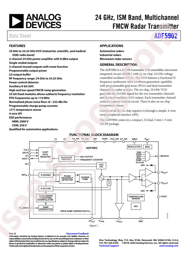 ADF5902WCCPZ