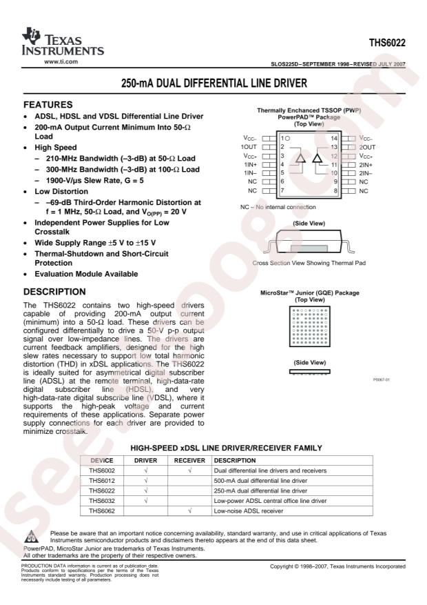 THS6022CPWP