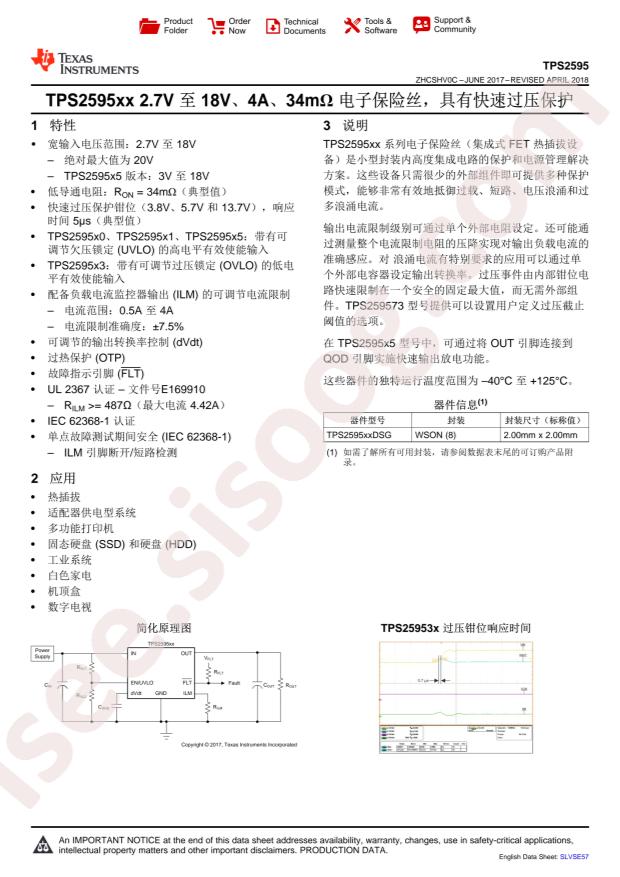 TPS259533DSGR