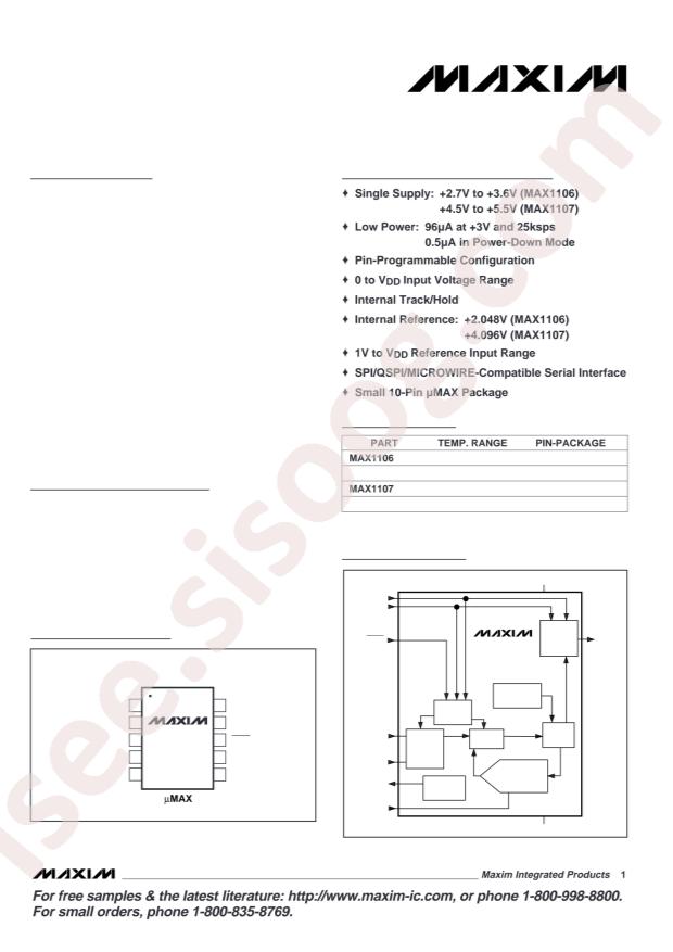 MAX1106EUB+T