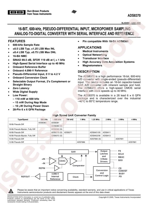 ADS8370IRHPT