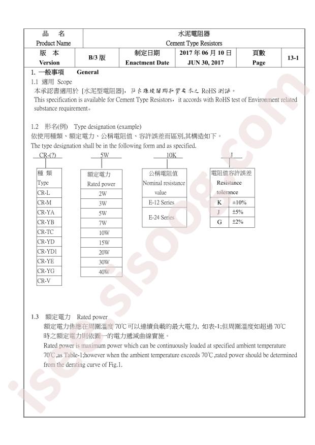 CR-L5W1Ω 5% P