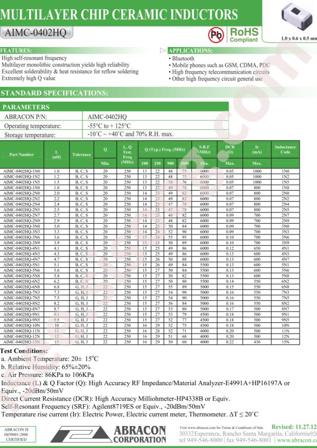 AIMC-0402HQ-2N5C-T