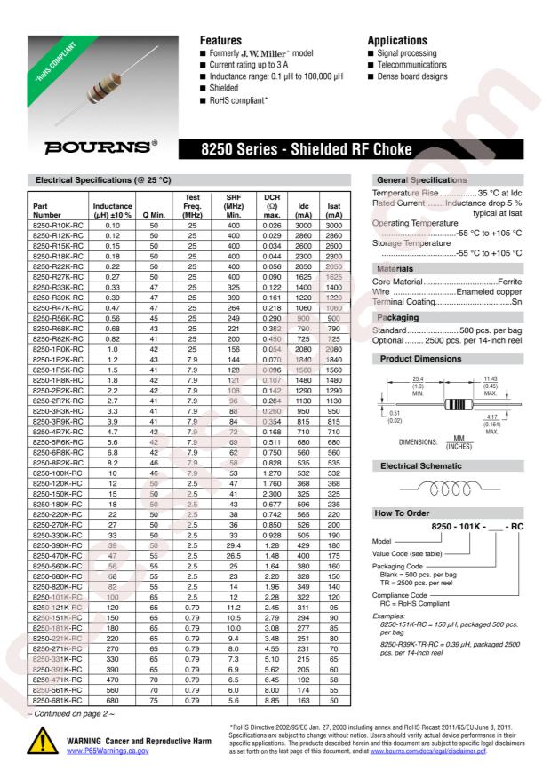 8250-102K-RC