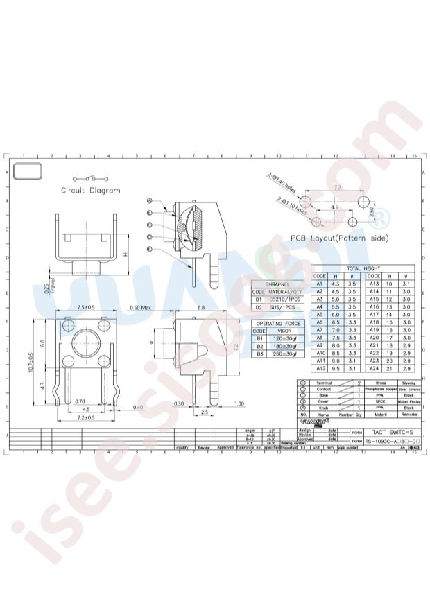 TS-1093C-A1B3-D1