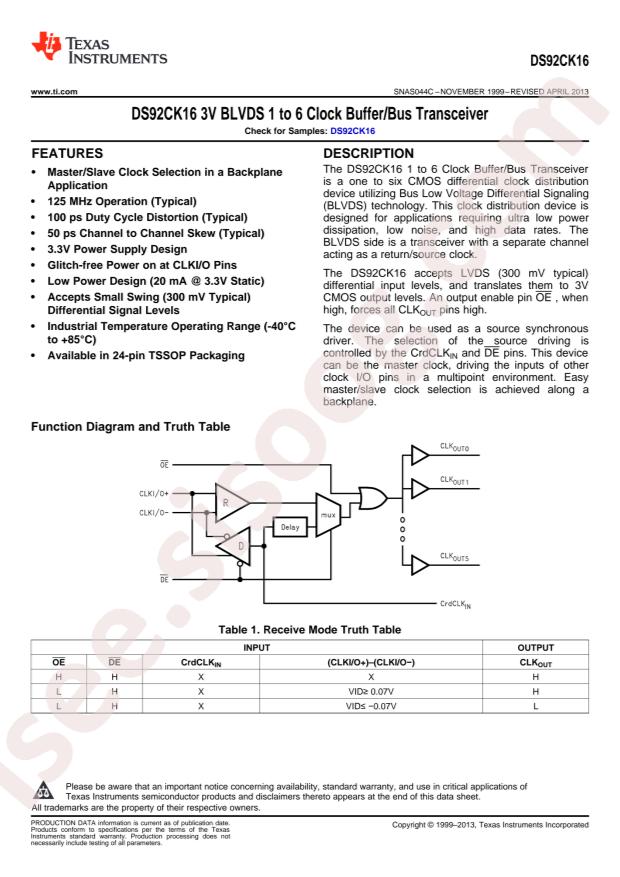 DS92CK16TMTC/NOPB