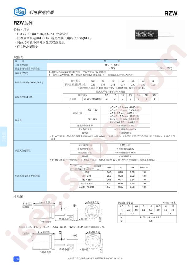 RZW102M1JBK-1625