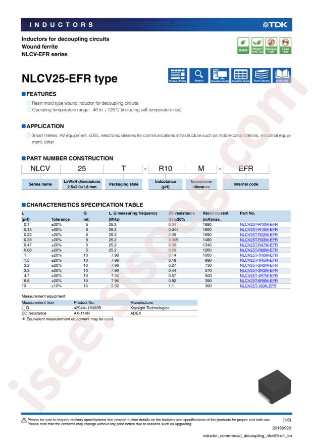 NLCV25T-R68M-EFR