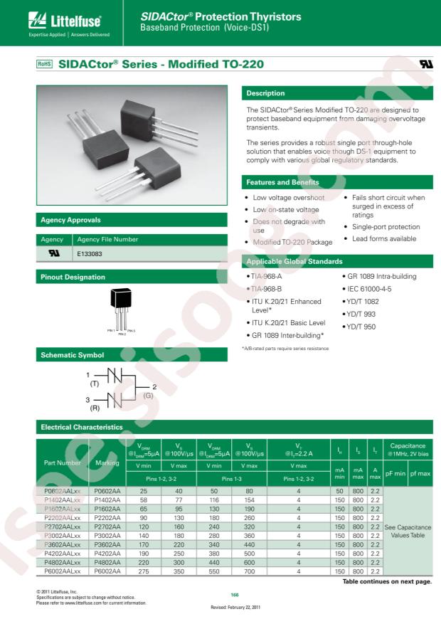 P0602AAL