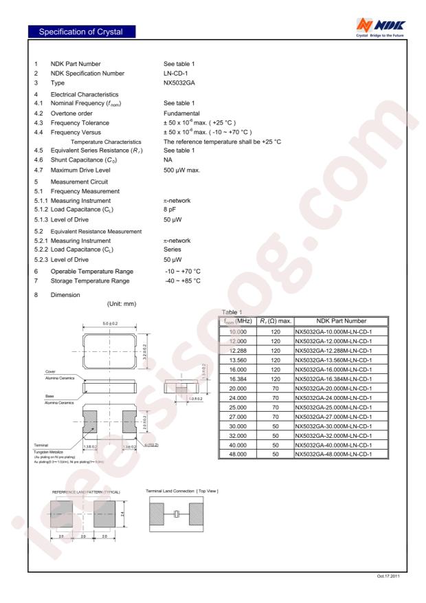 NX5032GA-24.000000MHZ-LN-CD-1