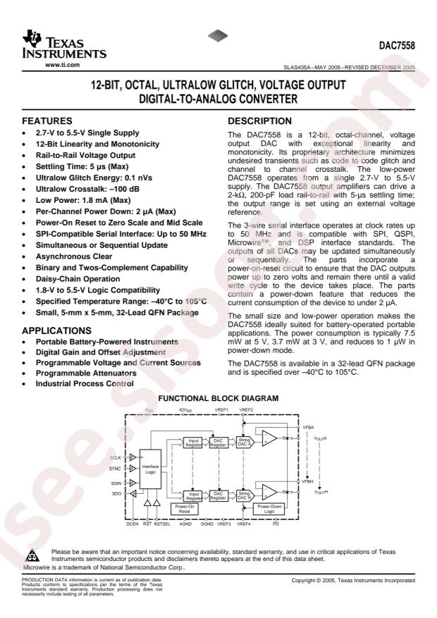DAC7558IRHBR