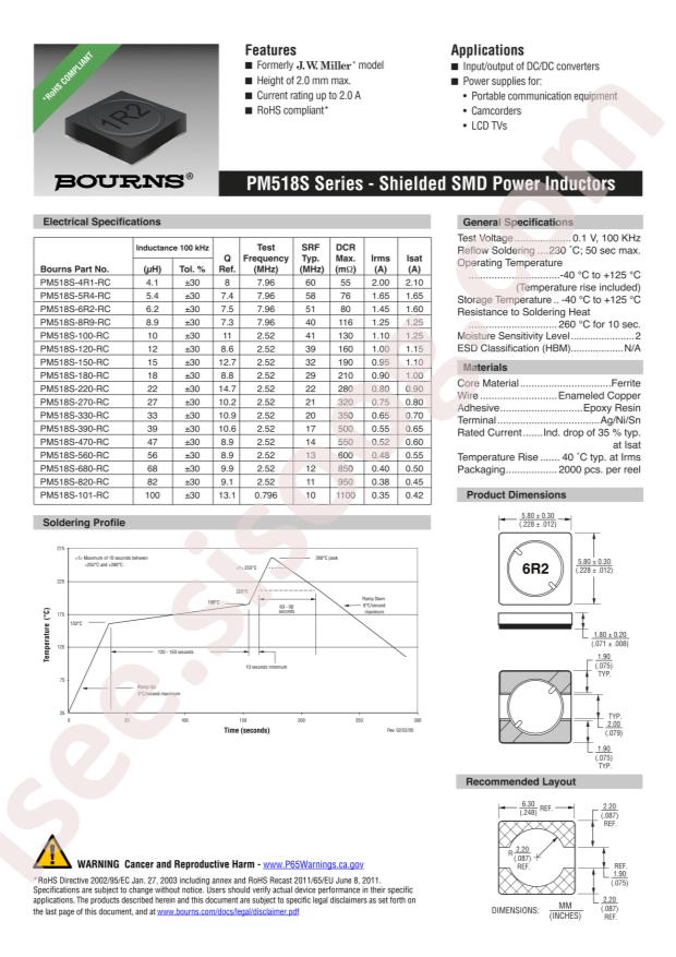 PM518S-150-RC