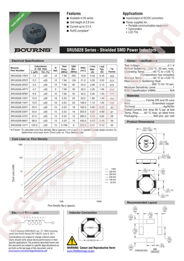 SRU5028-1R2Y