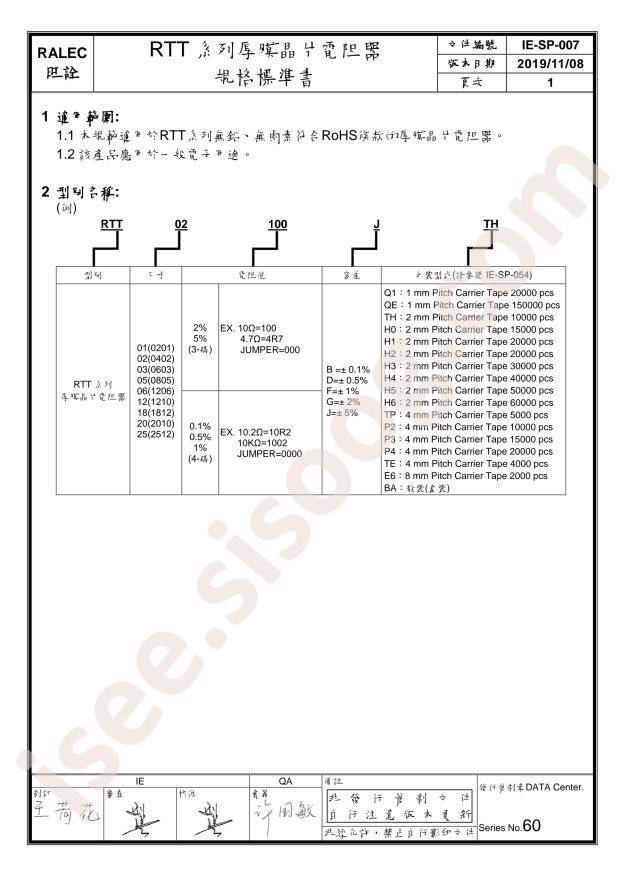 RTT256203FTE
