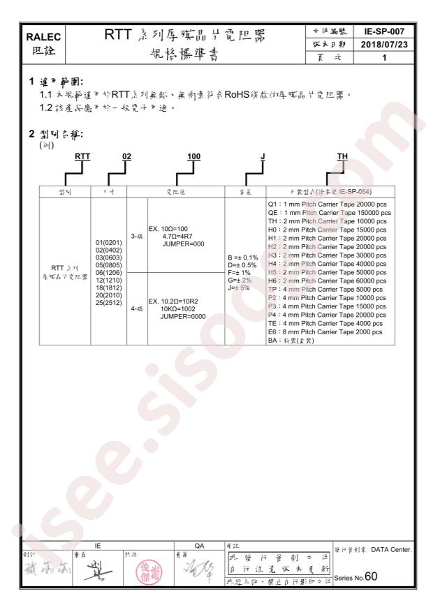 RTT202R70FTE