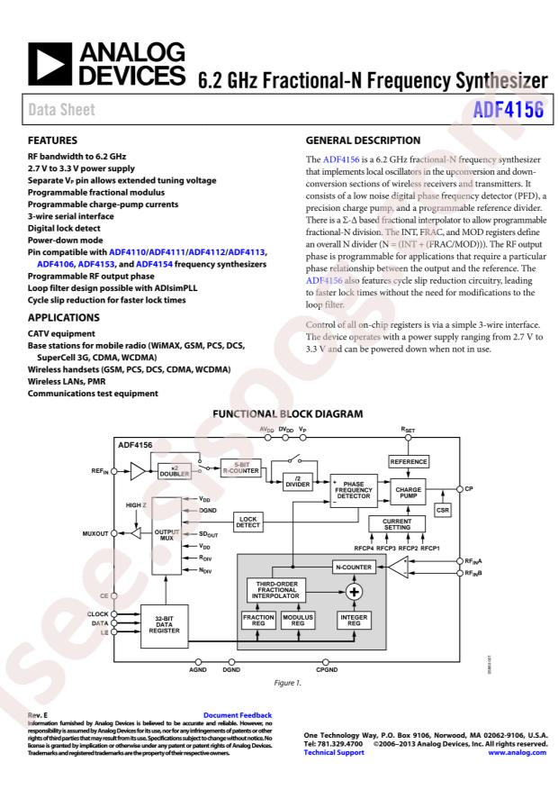 ADF4156BCPZ-RL7