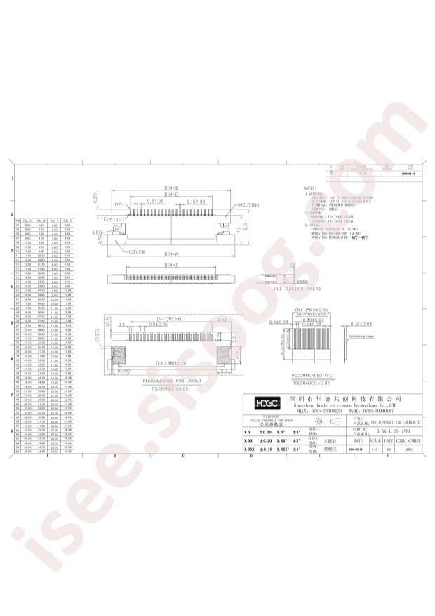 0.5K-1.2S-20PWB