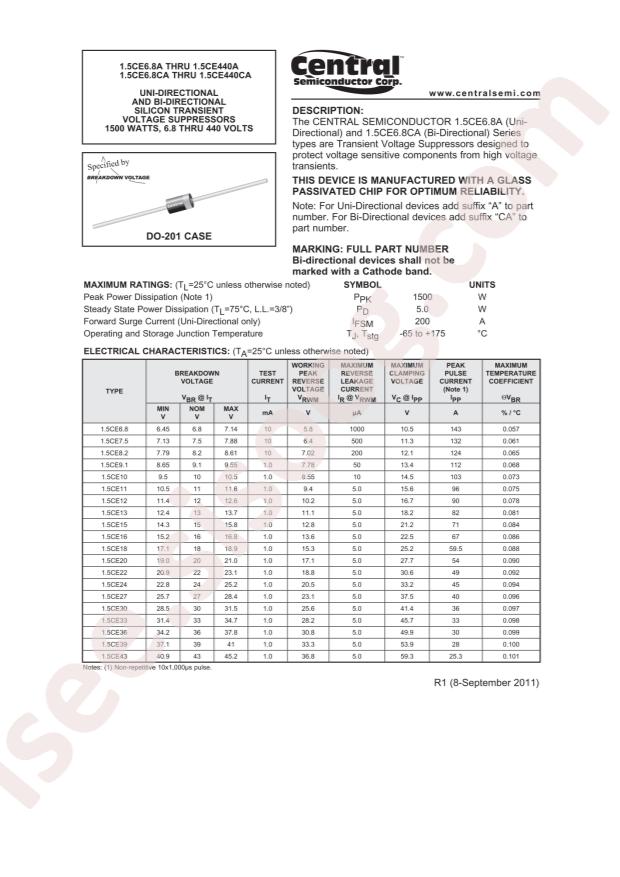 1.5CE160CA BK PBFREE