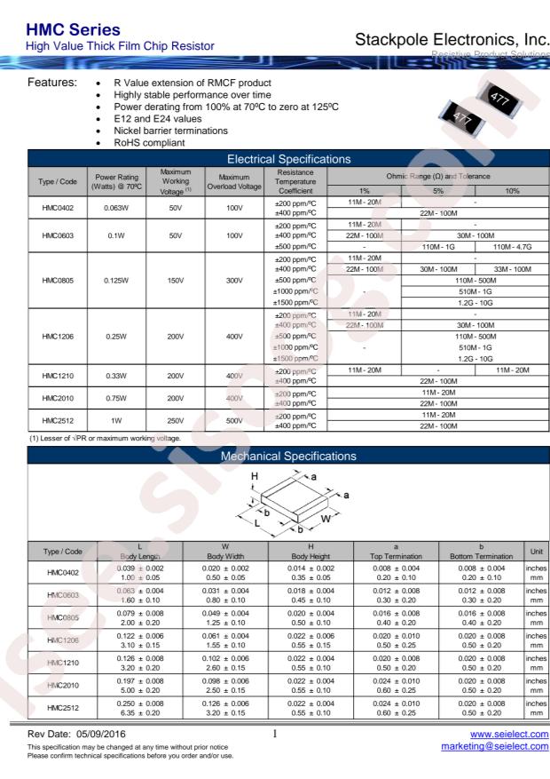 HMC0603JT100M