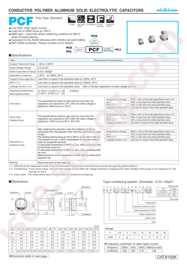 PCF1D101MCL1GS