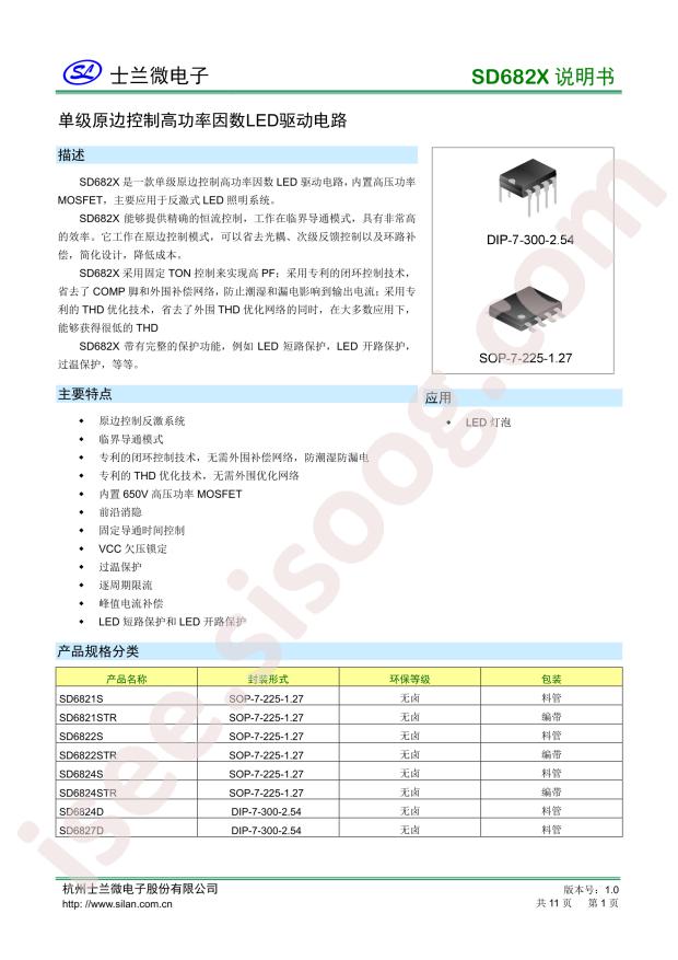 SD6822STR