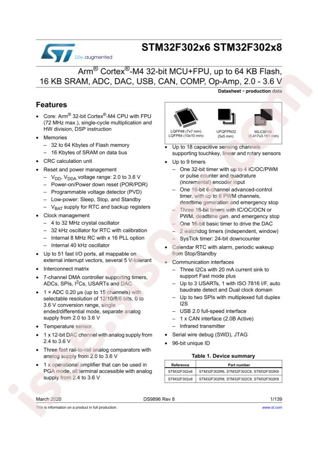 STM32F302C8T7