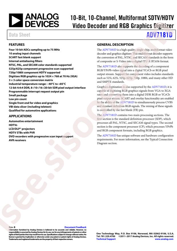 ADV7181DBCPZ-RL