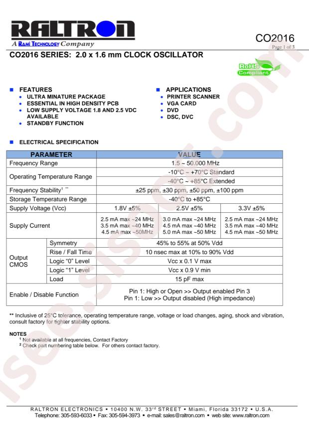 CO2016-25.000-3.3-50-T-TR