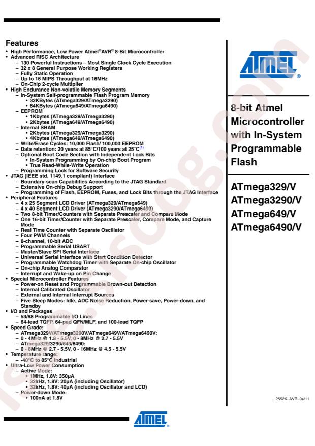 ATMEGA329V-8AU