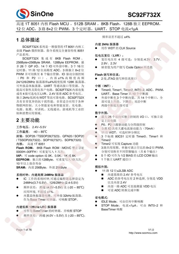 SC92F7323X28U