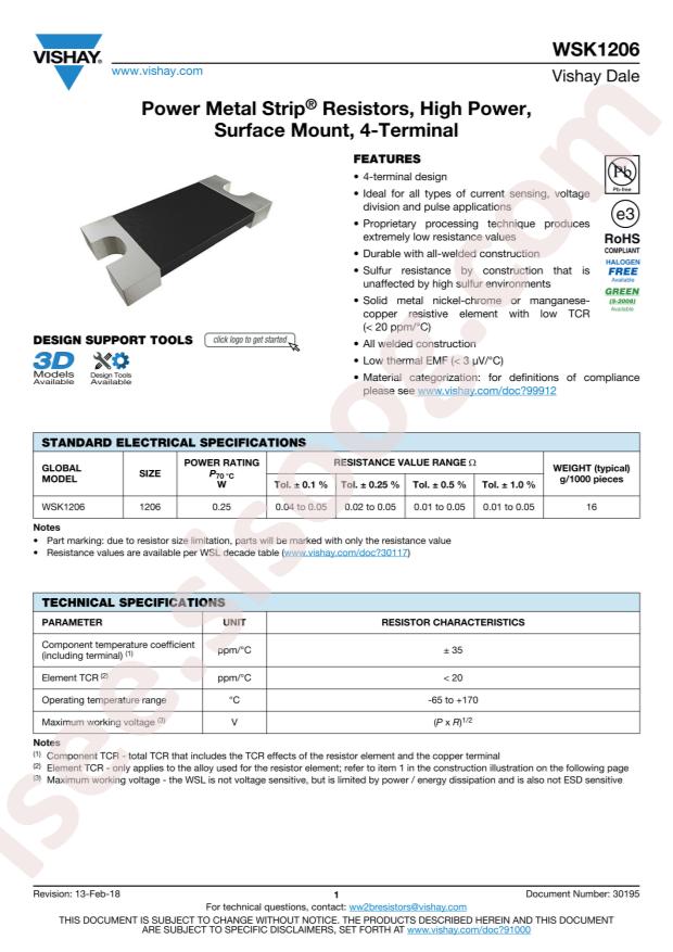 WSK1206R0100FEA