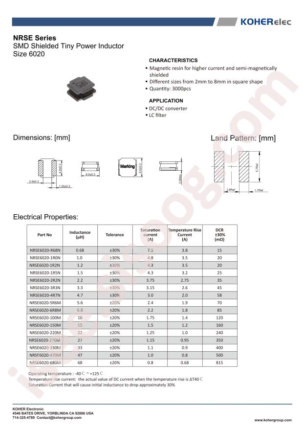 NRSE6020-680M