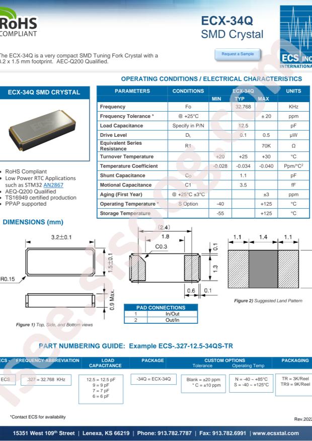 ECS-.327-12.5-34QN-TR