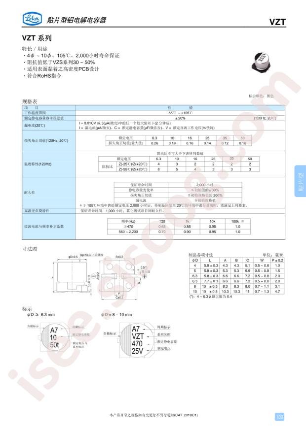 VZT101M1CTR-0506