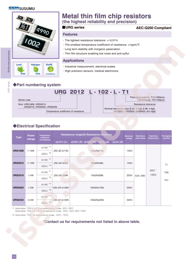 URG2012L-102-L-T05