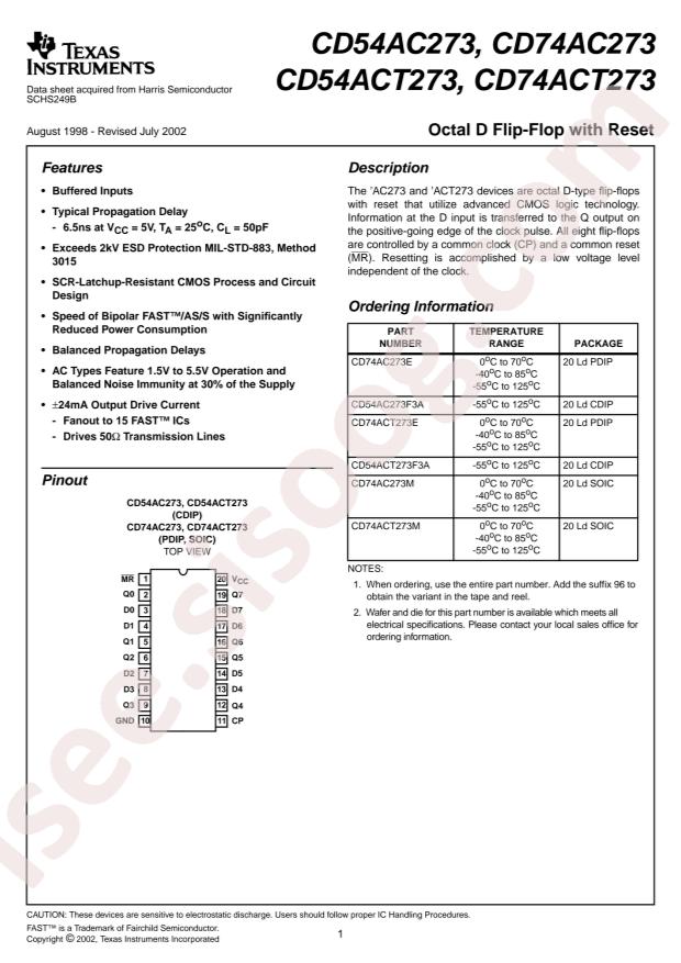 CD74AC273E